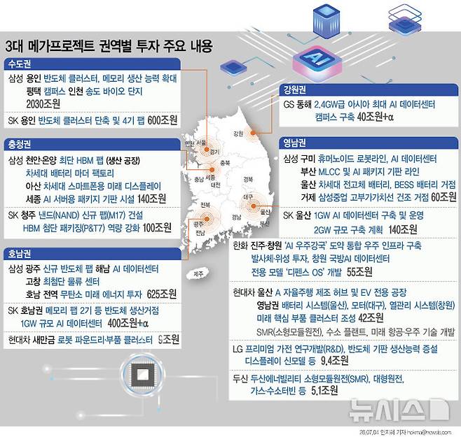 [서울=뉴시스]