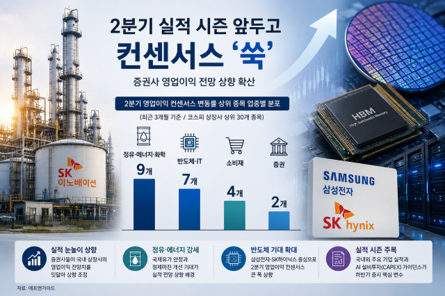 [사진=챗gpt]