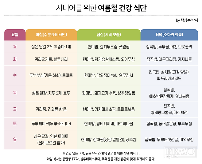 (이미지=이은숙 기자)