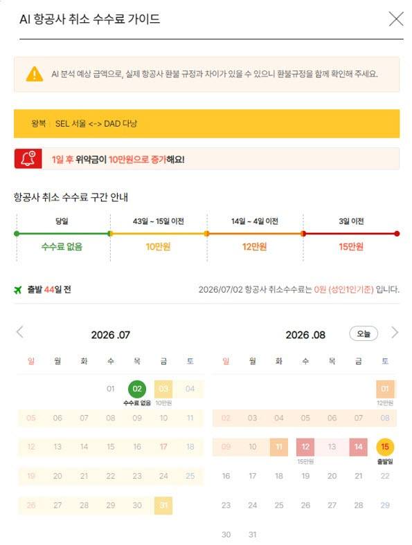 'AI환불캘린더' 예시 이미지 (사진=노랑풍선)