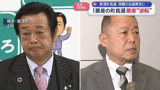 지난 3월 일본 도치기현 나스마치 정장(町長) 선거에서 맞붙은 현직 히라야마 유키히로(왼쪽)와 고야마다 노리유키 후보. 세 번에 걸친 검표 끝에 고야마다가 히라야마를 2표 차로 앞선 것으로 나타났다. /테레비아사히