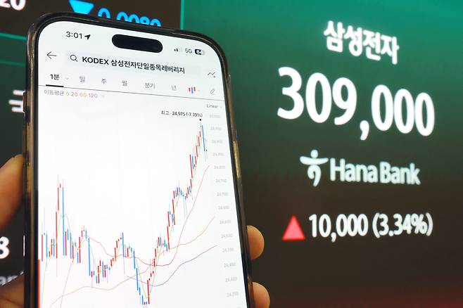 삼성전자와 SK하이닉스가 레버리지 상장지수펀드(ETF)에 출시된 5월 27일 서울 중구 하나은행 딜링룸 현황판에 삼성전자 주가가 표시되고 있다./뉴스1