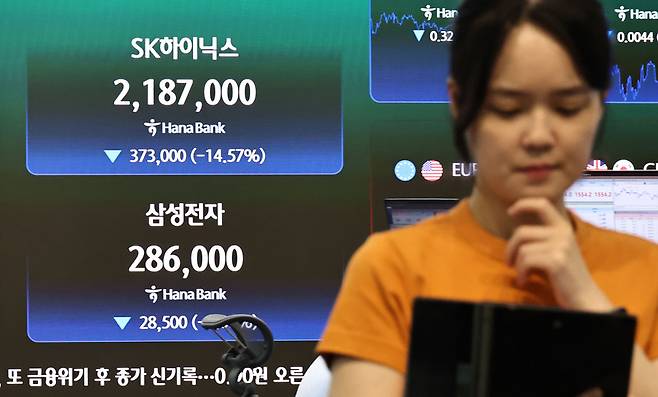 삼성전자 9%, SK하이닉스 14.5% 하락 마감한 코스피 /사진=연합뉴스