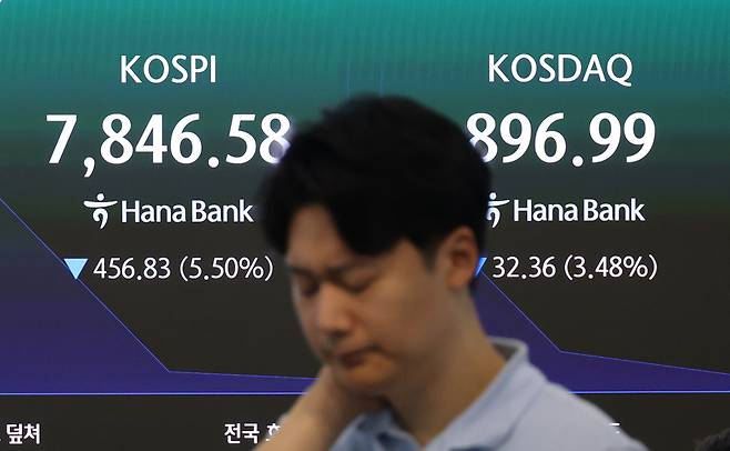 900선 내어준 코스닥 /사진=연합뉴스