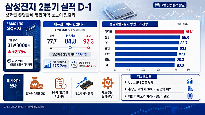AI 기반 편집 이미지.(출처=챗GPT)