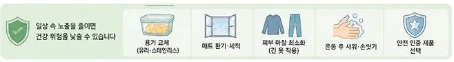 ▲(자료=Nature Communications, 2026. 챗GPT 이미지)