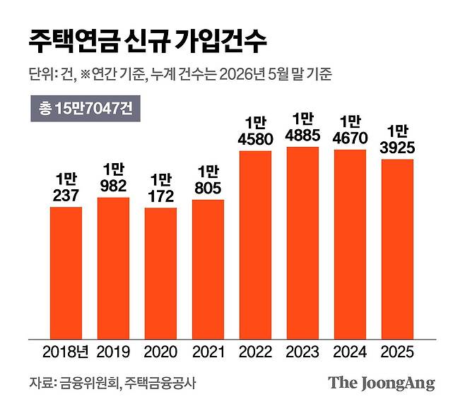 김영옥 기자