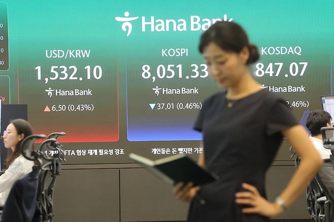 코스피가 상승 출발한 뒤 하락 전환해 8,000선을 겨우 지킨 6일 서울 중구 하나은행 딜링룸에서 직원이 업무를 보고 있다. [연합뉴스]