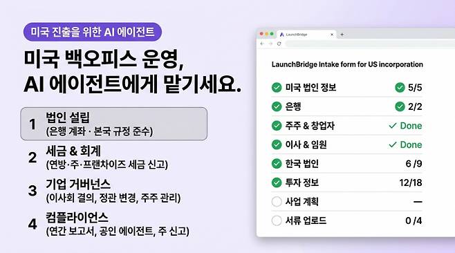 /사진=구글 제미나이 생성 이미지