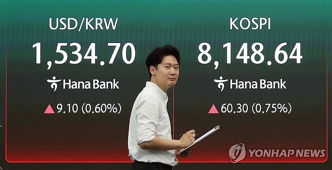 코스피, 상승 출발해 8,100선 회복 (서울=연합뉴스) 이지은 기자 = 6일 서울 중구 하나은행 본점 딜링룸 현황판에 코스피가 표시되고 있다.이날 코스피는 전장보다 98.48포인트(1.22%) 오른 8,186.82에, 코스닥지수는 2.01포인트(0.23%) 내린 866.40에 개장했다. 2026.7.6 jieunlee@yna.co.kr