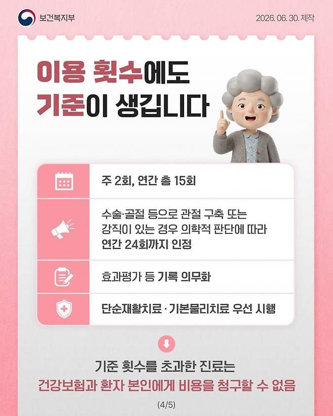 도수치료 가격·이용기준 [보건복지부 카드뉴스 갈무리. 재판매 및 DB 금지]