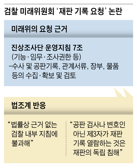 그래픽=정인성