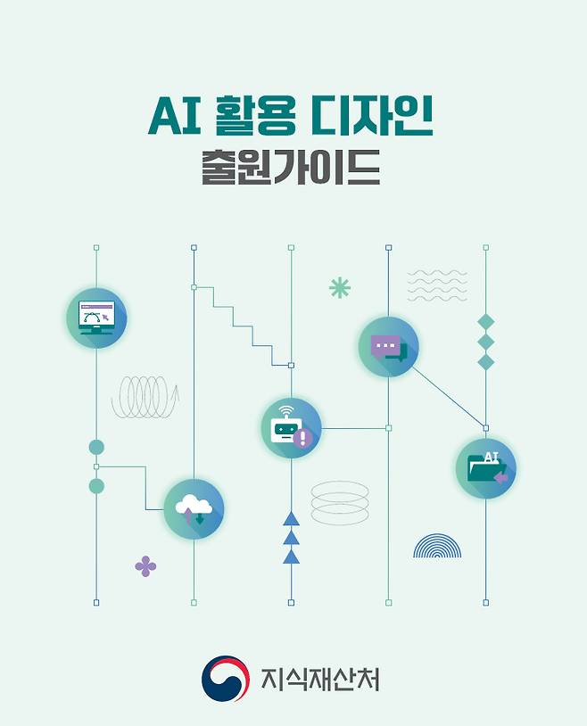 지재처 ‘AI를 활용하여 창작한 디자인에 대한 출원가이드’ 표지
