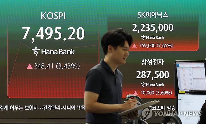 코스피, 연이틀 급락 딛고 반등 (서울=연합뉴스) 김주형 기자 = 코스피가 이틀 연속 급락을 딛고 반등한 9일 서울 중구 하나은행 본점 딜링룸 현황판에 코스피 지수와 SK하이닉스, 삼성전자의 주가가 표시되고 있다. 
    코스피 지수는 개장부터 전장 대비 239.85포인트(3.31%) 오른 7,486.64로 출발해 상승세를 이어가고 있다. 코스닥도 전날보다 9.03포인트(1.15%) 오른 794.03이다. 2026.7.9 kjhpress@yna.co.kr