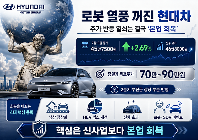 AI 기반 편집 이미지.(출처=챗GPT)
