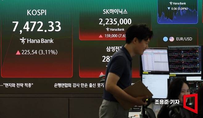 코스피가 연이틀 급락을 딛고 반등에 성공한 9일 서울 중구 하나은행 본점 딜링룸에서 직원들이 증시와 환율 등을 모니터하고 있다. 코스피는 전장 대비 239.85포인트(3.31%) 오른 7,486.64로 코스닥도 9.03포인트(1.15%) 오른 794.03에 출발해 상승세를 이어가고 있다. 2026.7.9 조용준 기자