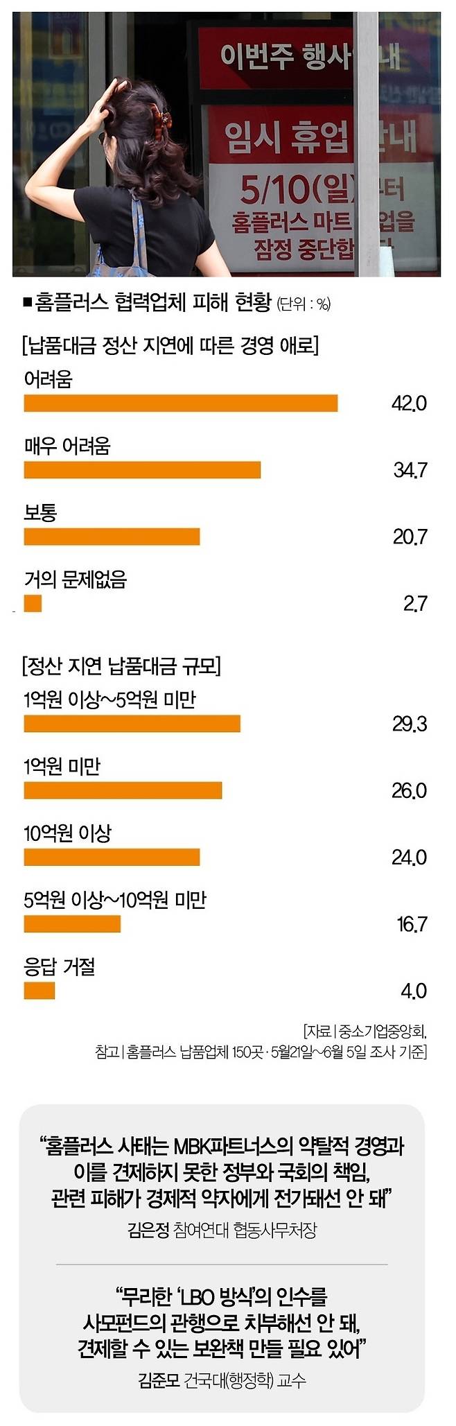 [사진｜더스쿠프 포토]