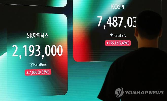 ADR상장 기대 SK하이닉스, 주가는? (서울=연합뉴스) 김주형 기자 = 코스피가 장 초반 3% 이상 급등세를 보이며 출발한 10일 서울 중구 하나은행 본점 딜링룸 현황판에 코스피와 SK하이닉스 주가가 표시되고 있다.
SK하이닉스는 나스닥 시장에 미국 주식예탁증서(ADR)를 공식 상장해 거래가 시작될 예정이다. 2026.7.10 kjhpress@yna.co.kr