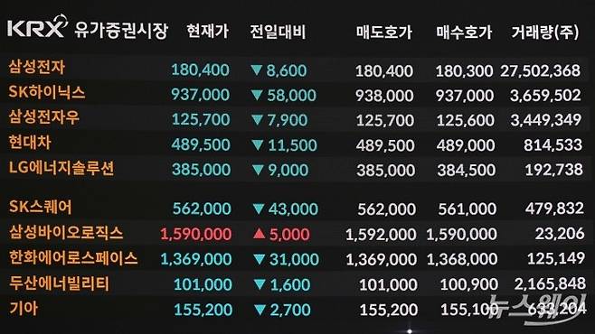 사진=강민석 기자 kms@newsway.co.kr