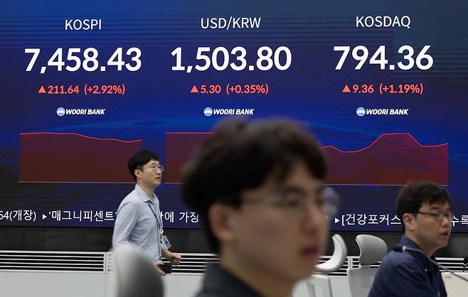 지난 9일 오전 서울 중구 우리은행 딜링룸에 코스피 지수 등이 표시돼 있다. 윤창빈 기자