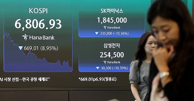 13일 서울 중구 하나은행 본점 딜링룸 현황판에 코스피 지수, 삼성전자·SK하이닉스 종가 등이 표시돼 있다. ⓒ연합뉴스