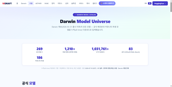 이미지 제공=비드래프트