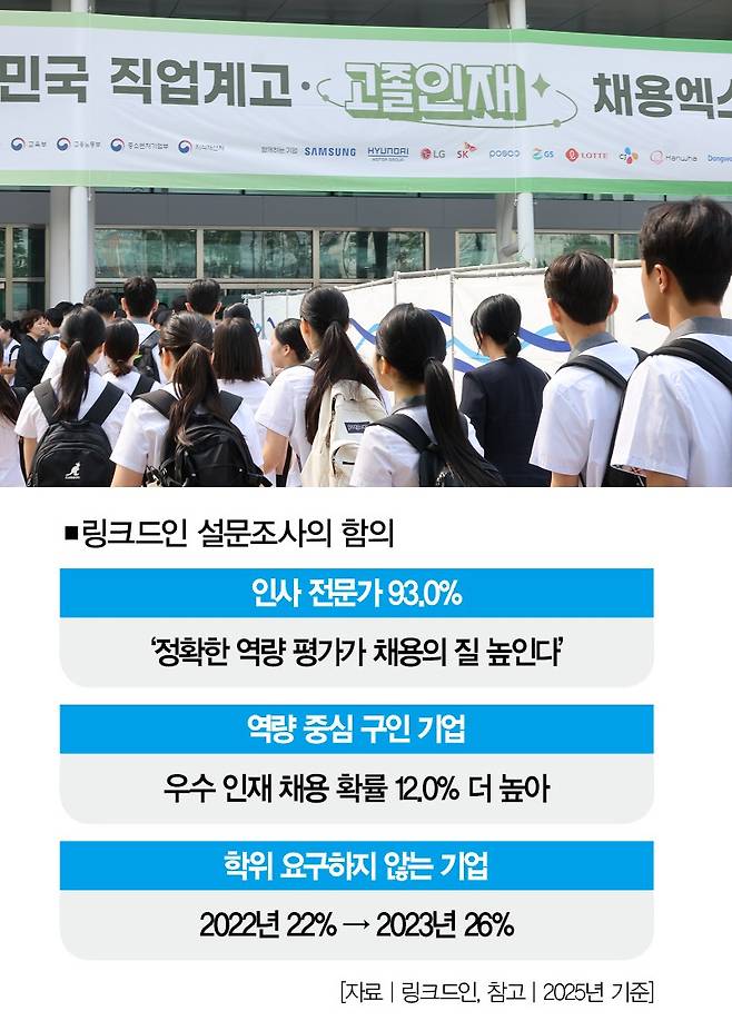 [사진 | 연합뉴스]