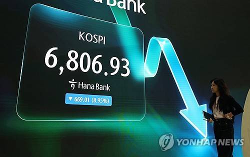 '7천피' 무너진 코스피[출처: 연합뉴스 자료 사진]
