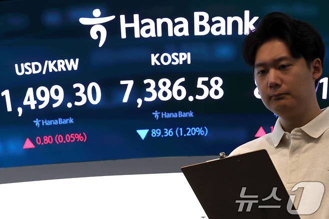 서울 중구 하나은행 딜링룸 전광판에 코스피 지수와 원달러 환율이 표시되고 있다.  2026.7.13 ⓒ 뉴스1 이종수 기자