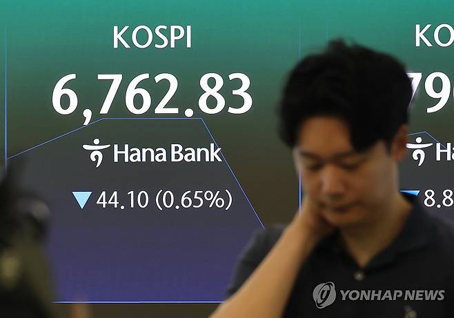 뒷 목 잡은 한국 증시 (서울=연합뉴스) 최재구 기자 = 14일 서울 하나은행 본점 딜링룸에 코스피가 표시되고 있다. 이날 코스피는 37.87p(0.56%) 내린 6,769.06로 장을 시작했다. 2026.7.14 jjaeck9@yna.co.kr