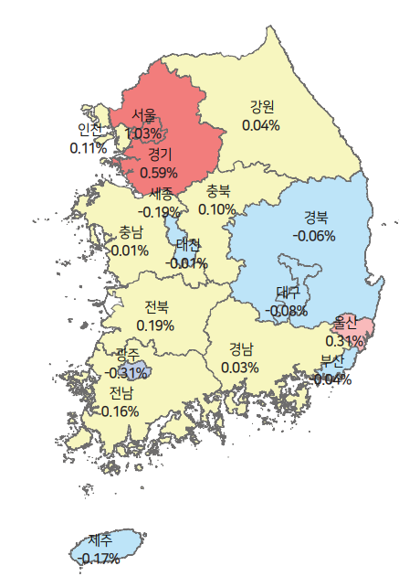 2026년 6월 지역별 매매가격지수 변동률.