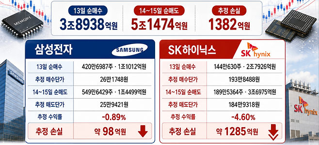 AI 기반 편집 이미지.(출처=챗GPT)