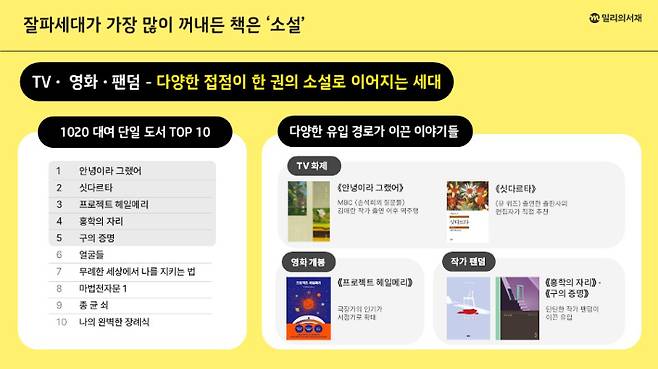 밀리의서재 제공