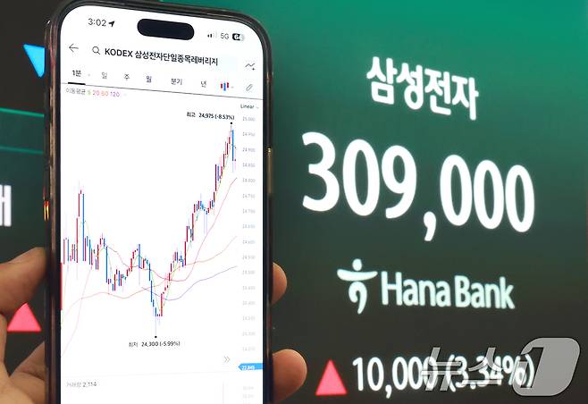 삼성전자와 SK하이닉스가 레버리지 상장지수펀드(ETF)에 출시된 27일 서울 중구 하나은행 딜링룸 현황판에 삼성전자 주가가 표시되고 있다. 2026.5.27 ⓒ 뉴스1 이호윤 기자