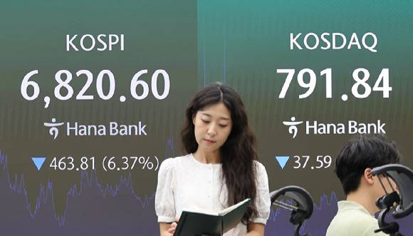 코스피가 다시 7,000선을 내어준 16일 서울 중구 하나은행 딜링룸 현황판에 코스피·코스닥 종가가 표시돼있다. [사진=연합뉴스 ]