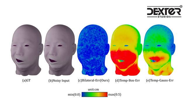 4D 얼굴 스캔 시퀀스의 디테일을 보존하는 디노이징 기술 이미지. (사진=덱스터스튜디오)