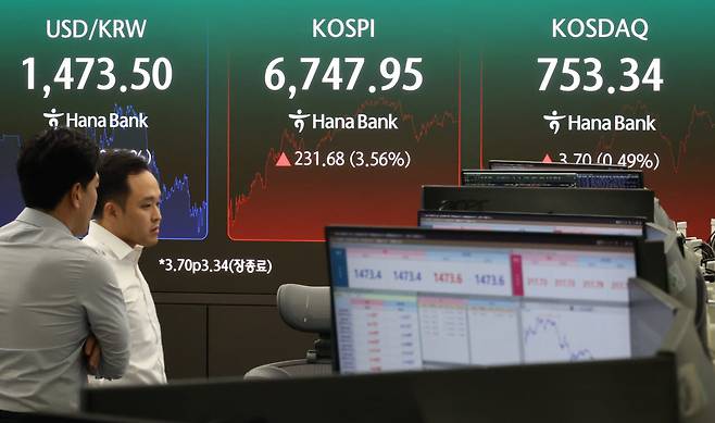 코스피가 반등에 성공하며 6,747.95로 마감한 21일 서울 하나은행 본점 딜링룸에서 직원들이 증시와 환율을 모니터하고 있다. 이날 코스피는 전 거래일 대비 231.68포인트(3.56%) 오른 6,747.95로 거래를 마쳤다.(사진=연합뉴스)