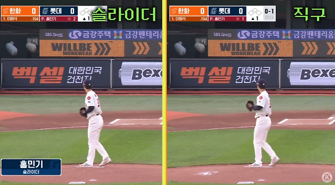 유튜브 채널 강정호_King Kang 영상 캡처. 홍민기 투구 자세를 분석했다. 