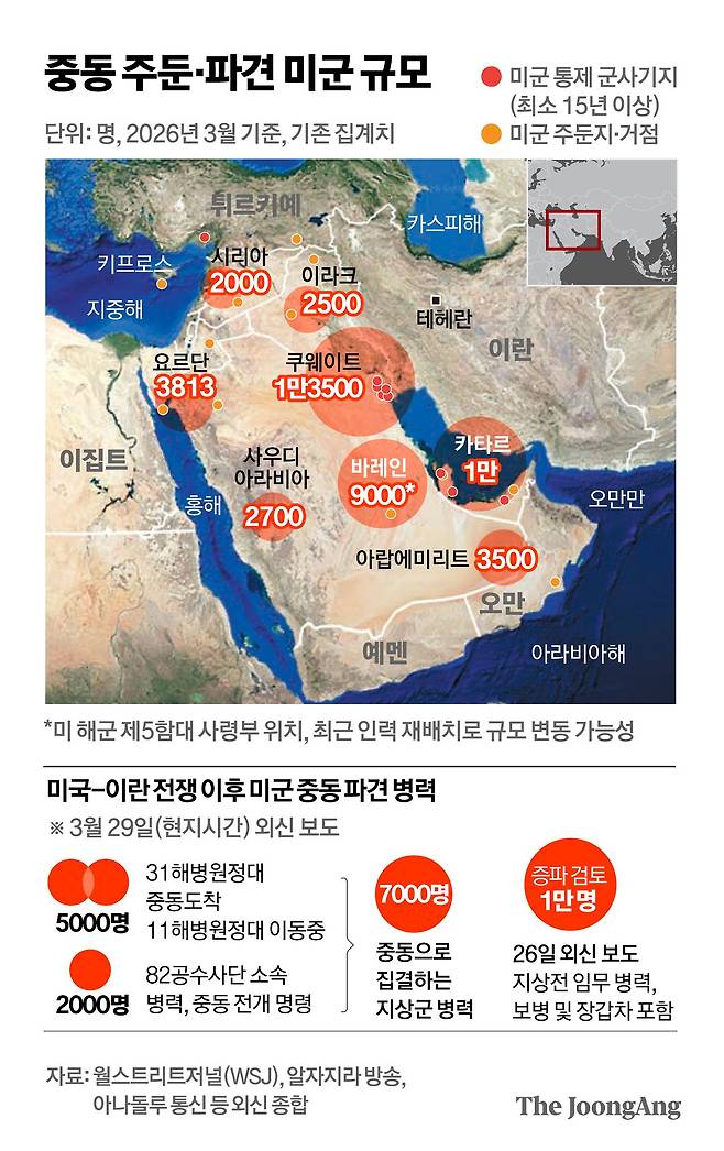 중동 주둔·파견 미군 규모 그래픽 이미지. [자료제공=월스트리트저널(WSJ), 알자지라 방송, 아나돌루 통신 등 외신 종합]