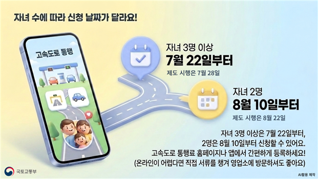 다자녀 가구 고속도로 통행료 할인(사진=국토교통부)