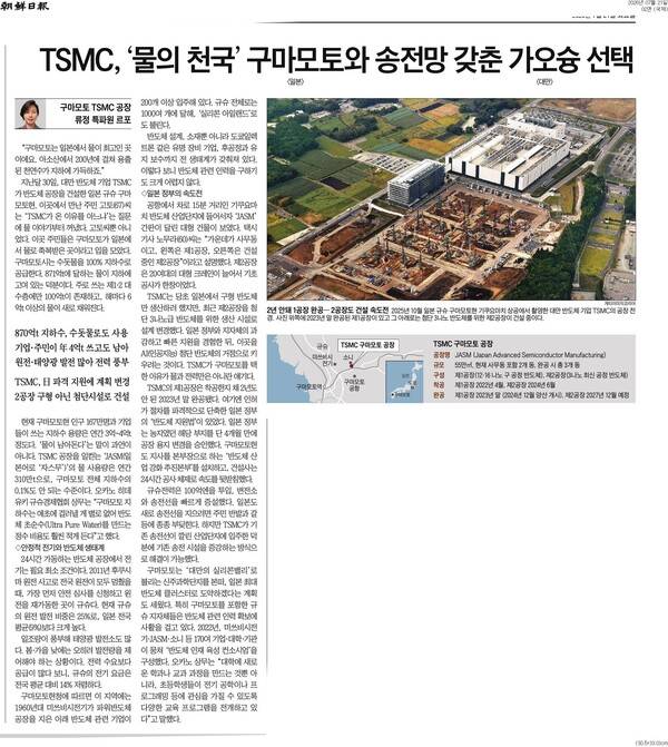 ▲21일 자 조선일보 2면.