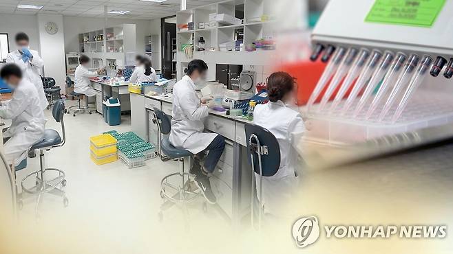 치료제 개발 (CG) [연합뉴스TV 제공]