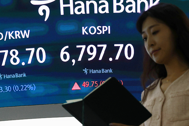 '전강후약' 코스피, 7천피 터치 후 6,797 마감…코스닥은 하락. 연합뉴스