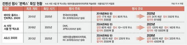 [이데일리 김정훈 기자]