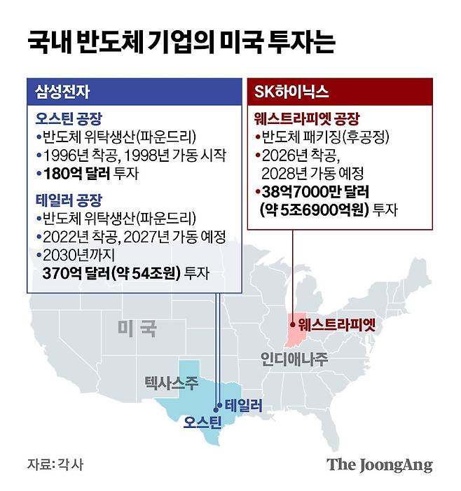 김영희 디자이너