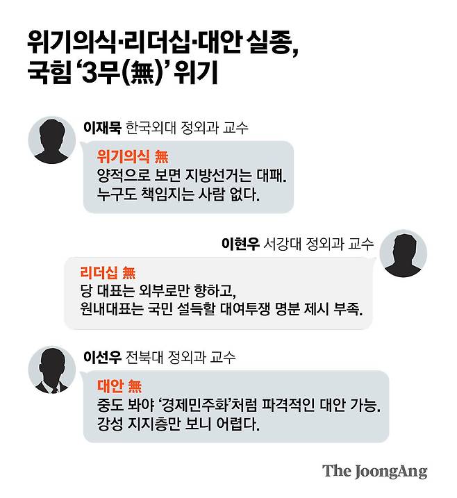김영희 디자이너