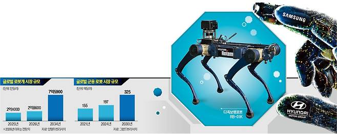 게티이미지뱅크·챗GPT