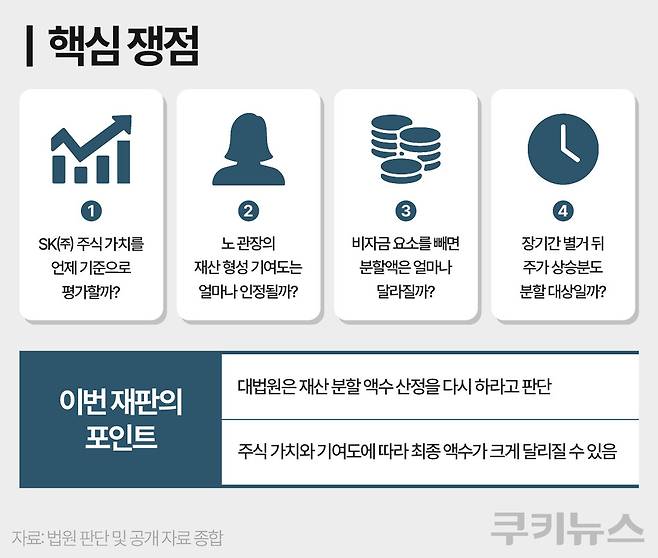 한지영 디자이너