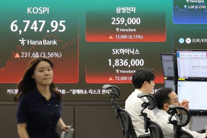 코스피가 반등에 성공하며 6,747.95로 마감한 어제(21일) 서울 하나은행 본점 딜링룸에서 직원들이 증시와 환율을 모니터하고 있다. 이날 코스피는 전 거래일 대비 231.68포인트(3.56%) 오른 6,747.95로 거래를 마쳤다. 코스닥 지수도 전장보다 3.70포인트(0.49%) 오른 753.34로 마감했다. / 사진=연합뉴스