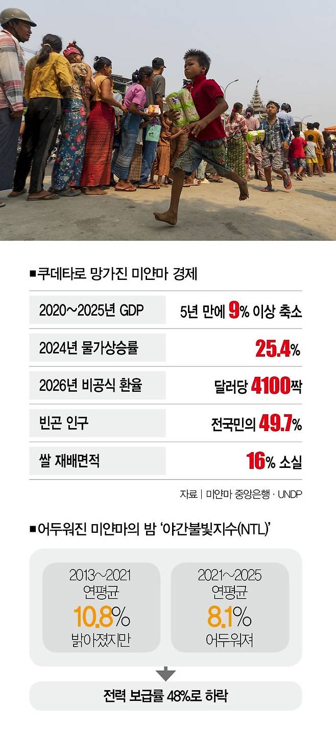 [사진 | 뉴시스]